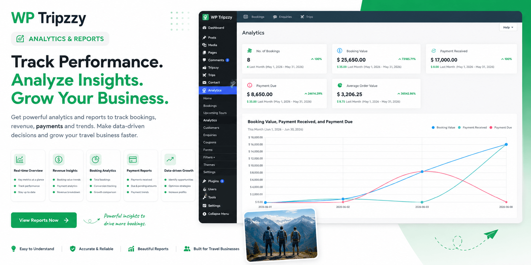 Analytics and sales reports